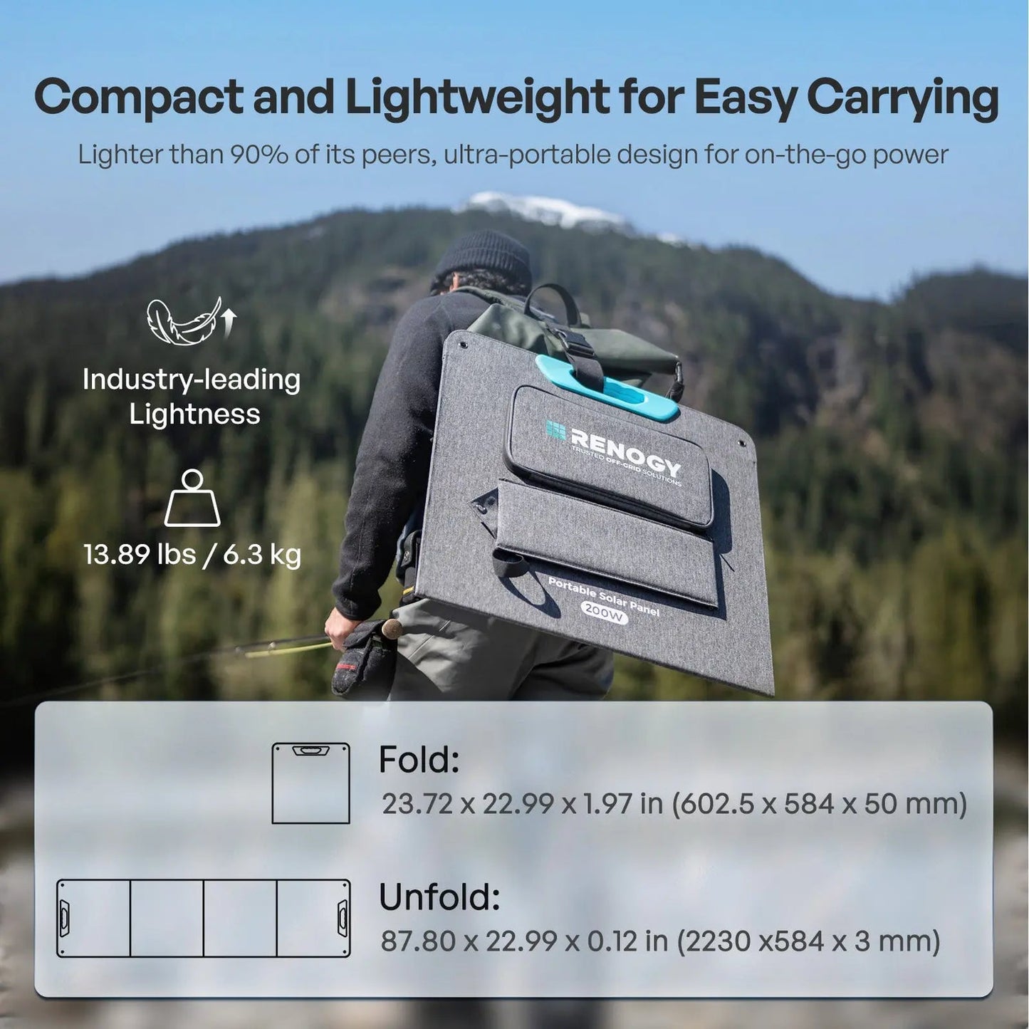 200W Portable Solar Panel – IP65 Waterproof Foldable Solar Charger for Power Station, RV & Camping