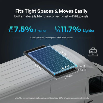 Renogy 100W N-Type Solar Panel, 16BB High-Efficiency Monocrystalline PV Module