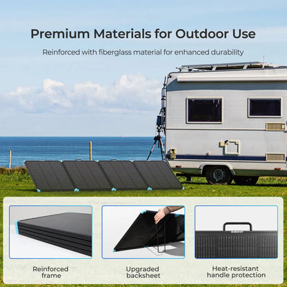 Renogy 300W N-Type Compact Portable Solar Panel Suitcase