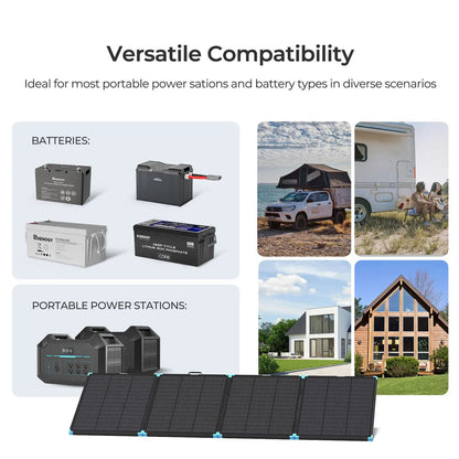 Renogy 300W N-Type Compact Portable Solar Panel Suitcase