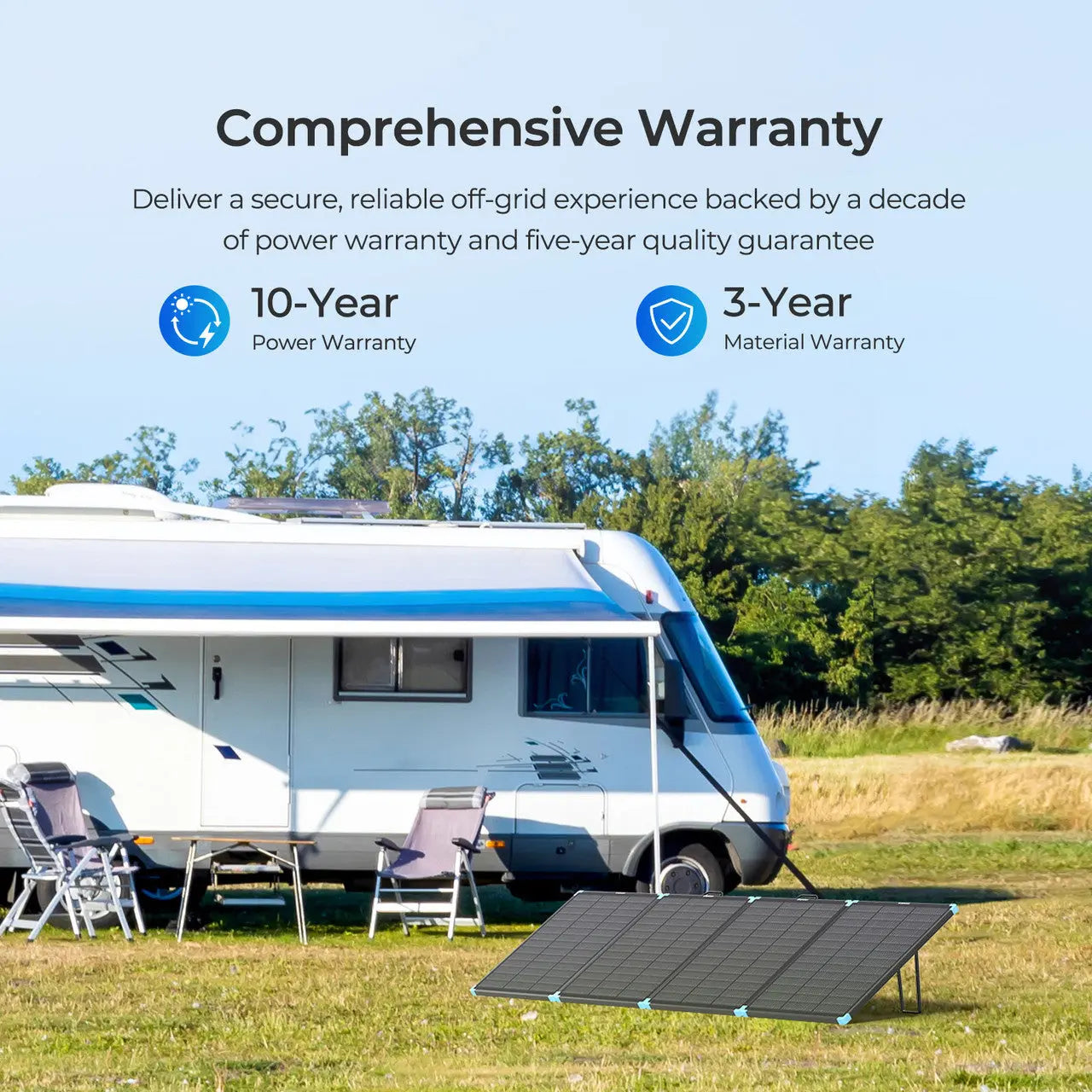 Renogy 300W N-Type Compact Portable Solar Panel Suitcase
