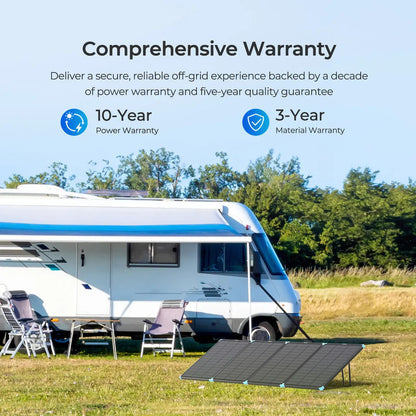 Renogy 300W N-Type Compact Portable Solar Panel Suitcase