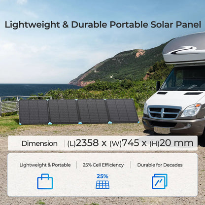 Renogy 300W N-Type Compact Portable Solar Panel Suitcase
