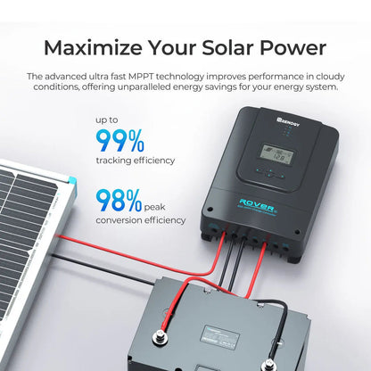 Renogy Rover 60A MPPT Solar Charge Controller for 12V/24V/36V/48V Systems with RS232 & RS485
