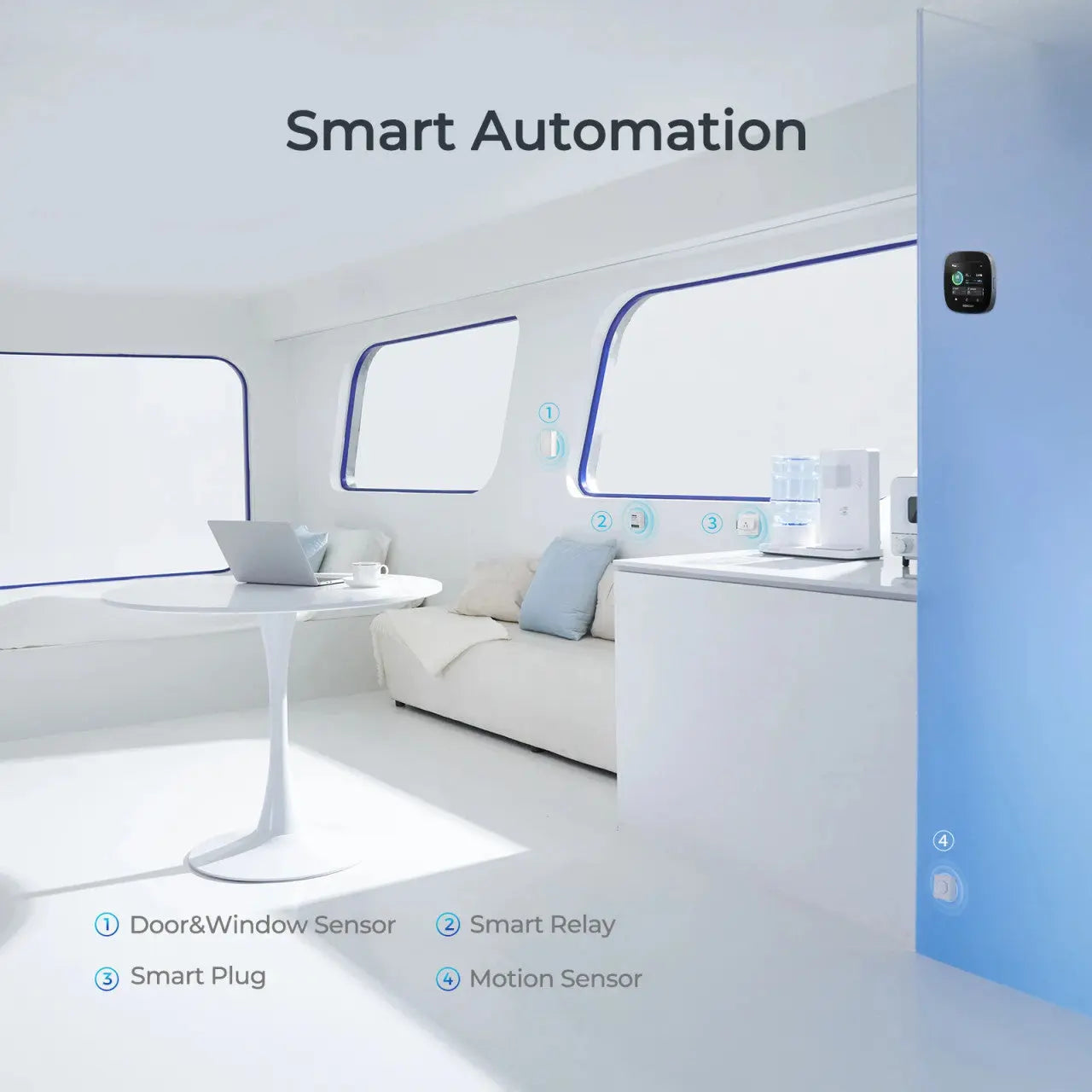 Renogy ONE Core All-in-One Smart Panel for Energy Monitoring, RV Leveling & Smart Home Control