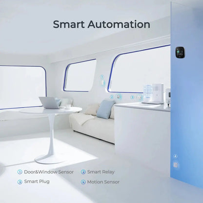 Renogy ONE Core All-in-One Smart Panel for Energy Monitoring, RV Leveling & Smart Home Control