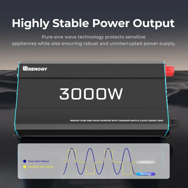 Onduleur à onde sinusoïdale pure Renogy 3000W 12V - Commutateur automatique UPS | VR hors réseau