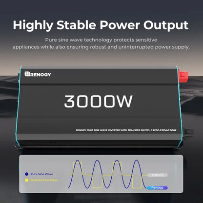 Onduleur à onde sinusoïdale pure Renogy 3000W 12V - Commutateur automatique UPS | VR hors réseau
