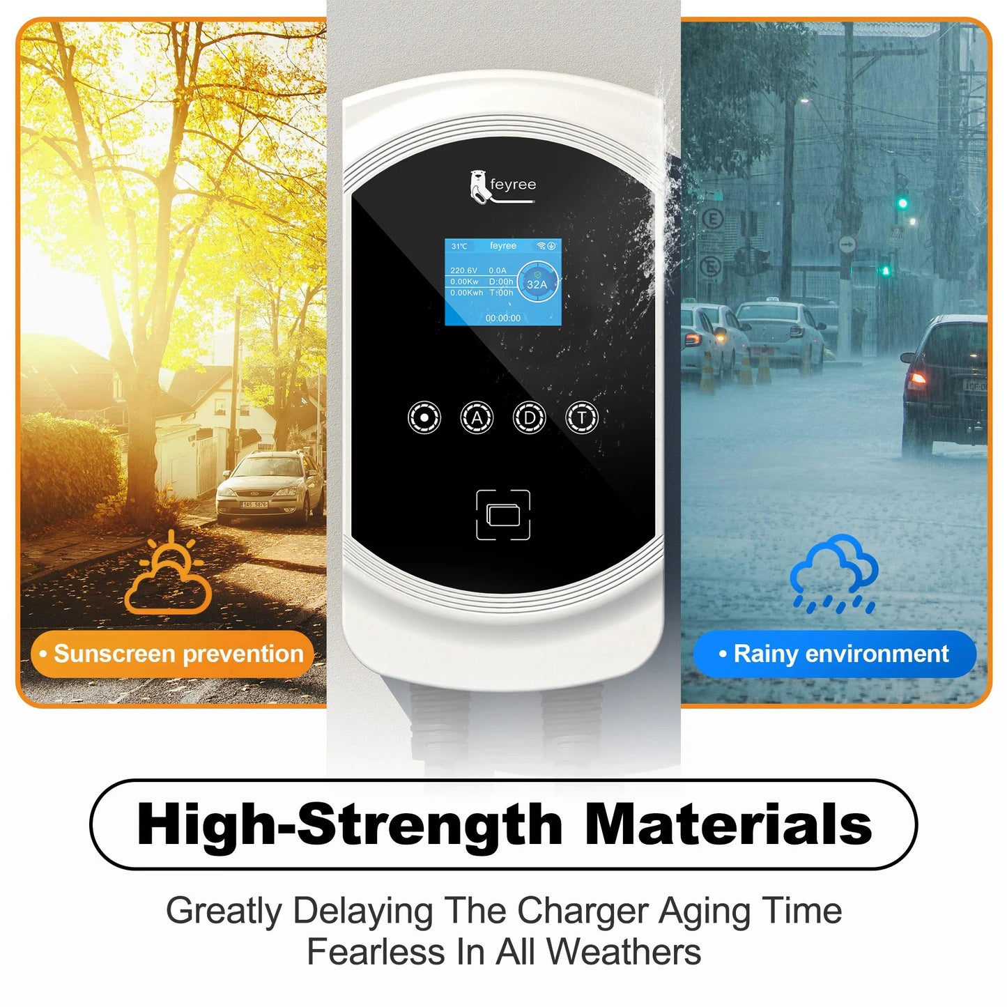 feyree 32A WiFi EV Wall Charger
