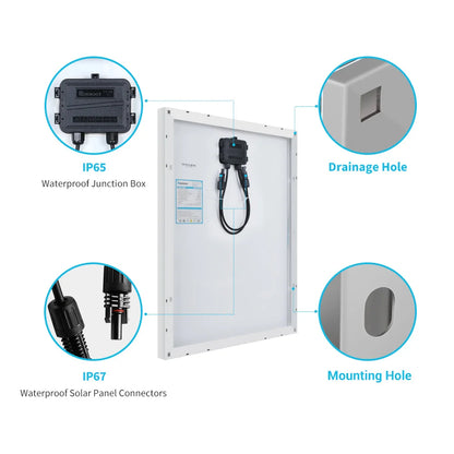 Back of a solar panel showing waterproof junction box, connectors, drainage and mounting holes.