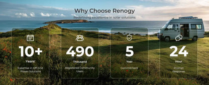 Renogy 220/400W Lightweight Portable Solar Suitcase, Foldable Solar Panel with Kickstands for RV,Camping, Off Grid System -  SolarFlares Generators