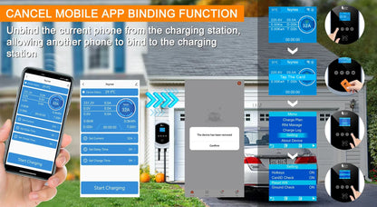 feyree 32A WiFi EV Wall Charger