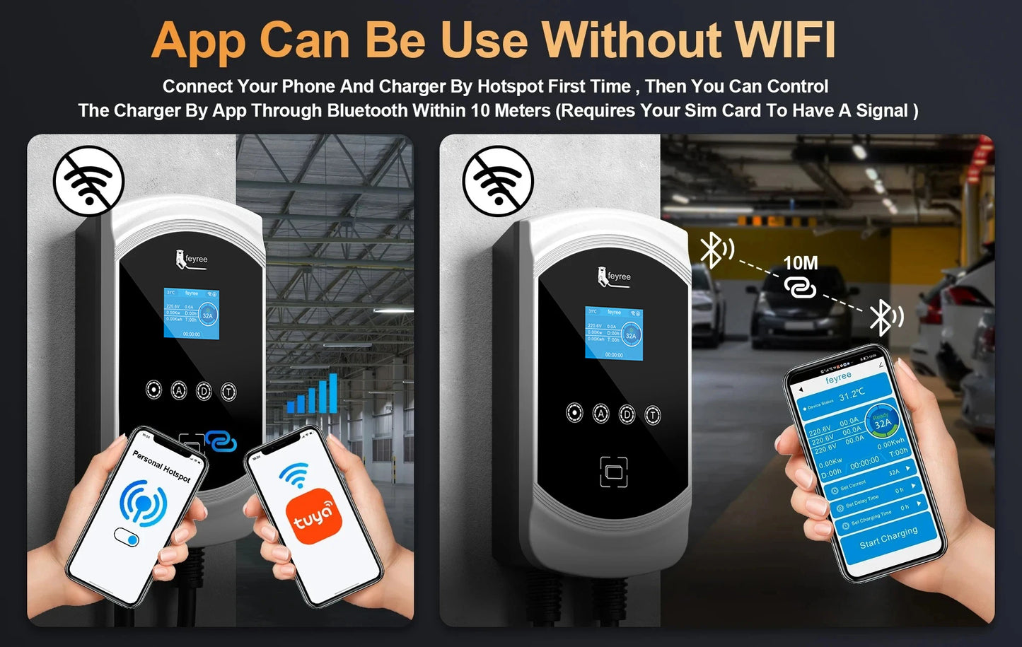 feyree 32A WiFi EV Wall Charger