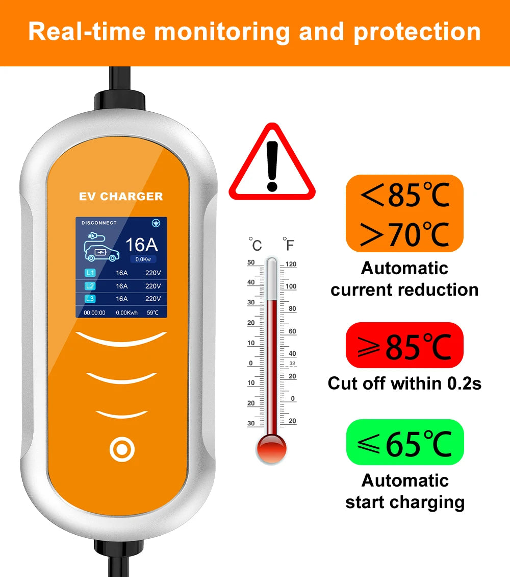 11KW Type 2 EV Charger