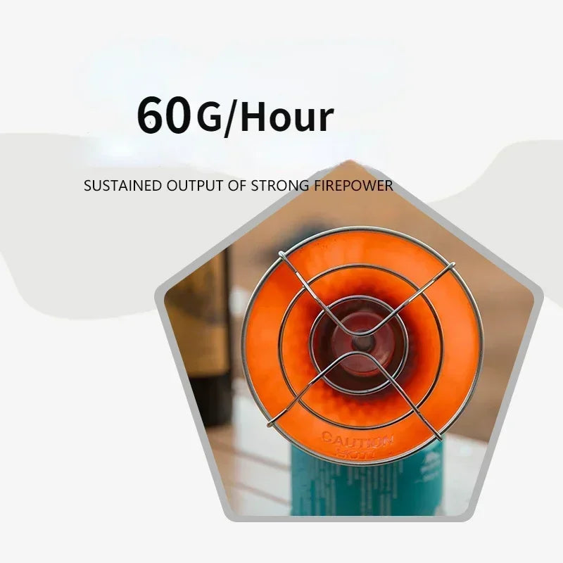 Hexagonal device with orange center and metal grid, labeled '60G/Hour' on a white background.