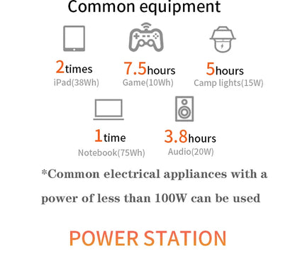 New Arrival Outdoor Portable 500W Power Station Power Generator 110V 220V LED Light Emergency Solar Power Bank for Home Camping -  SolarFlares Generators