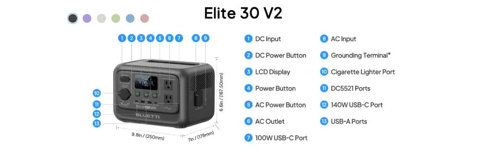 Portable power station with a compact design, featuring multiple outlets, an LCD display, and a durable casing.