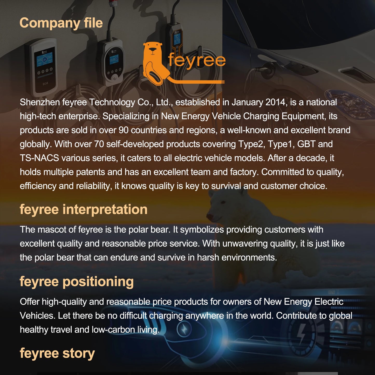 feyree 32A WiFi EV Wall Charger