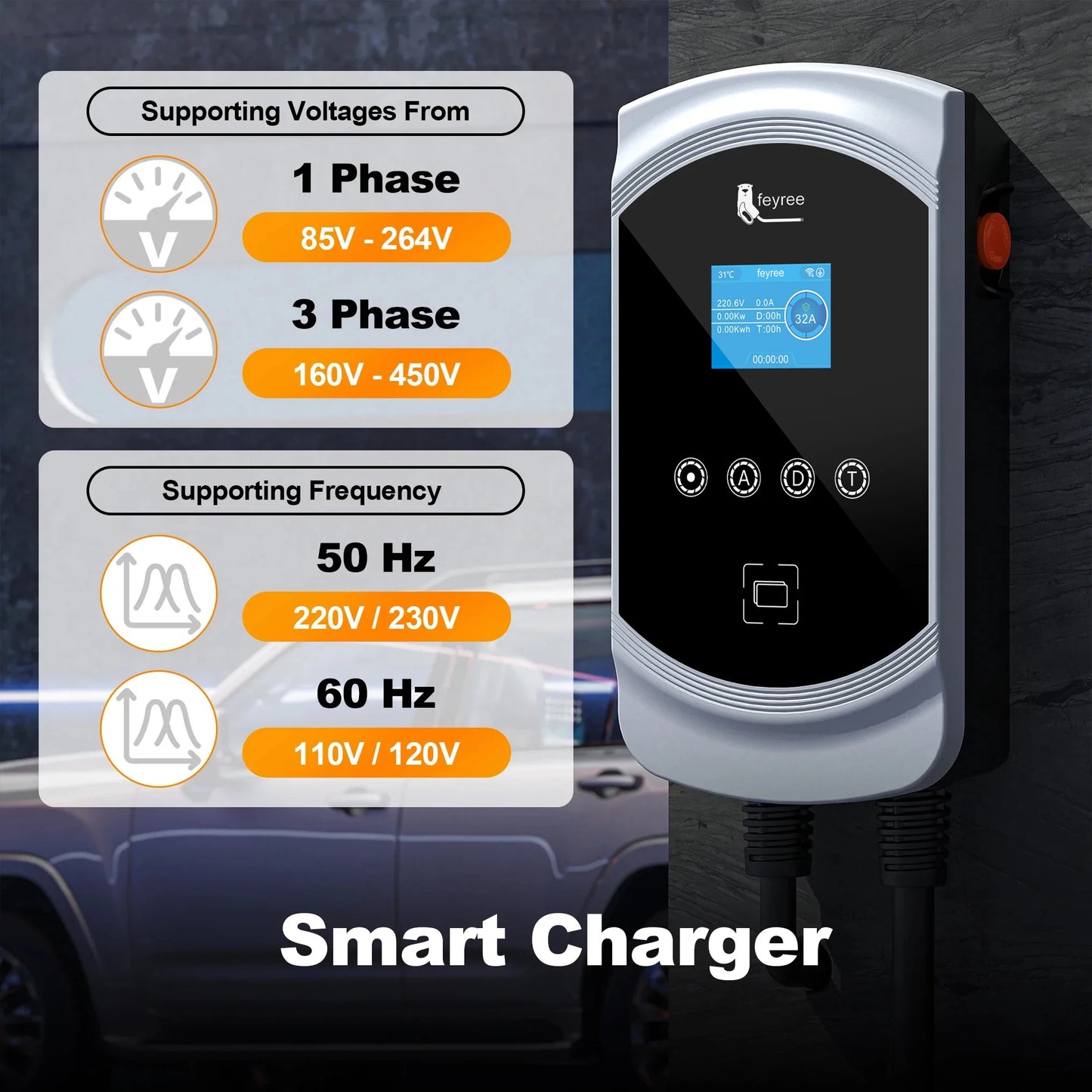 feyree 32A WiFi EV Wall Charger