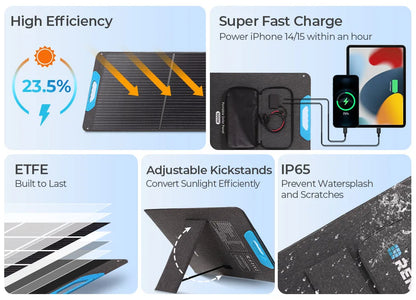 Foldable Renogy 200W portable solar panel, featuring a dark surface, blue detailing, and waterproof design for outdoor use.