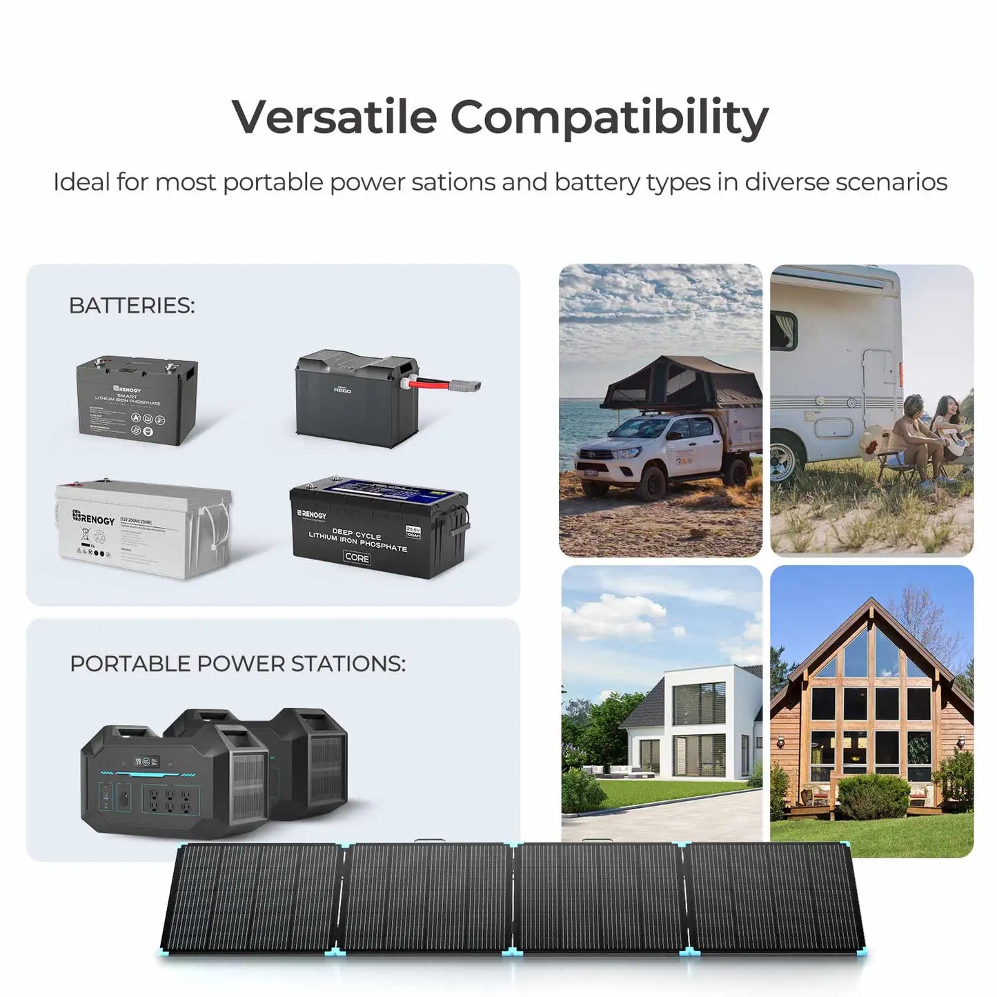 Renogy 400W foldable solar panel suitcase with black panels and turquoise clips, suitable for outdoor activities.