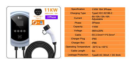 feyree 32A WiFi EV Wall Charger