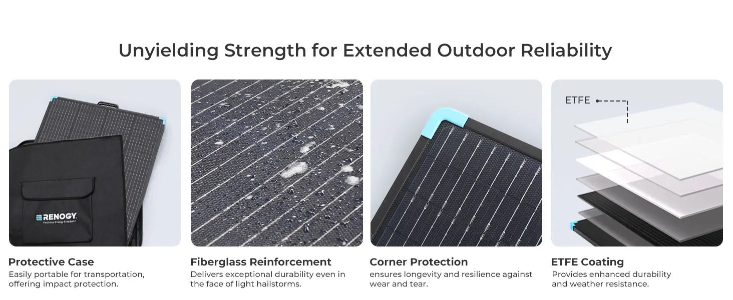 Renogy 220/400W Lightweight Portable Solar Suitcase, Foldable Solar Panel with Kickstands for RV,Camping, Off Grid System -  SolarFlares Generators
