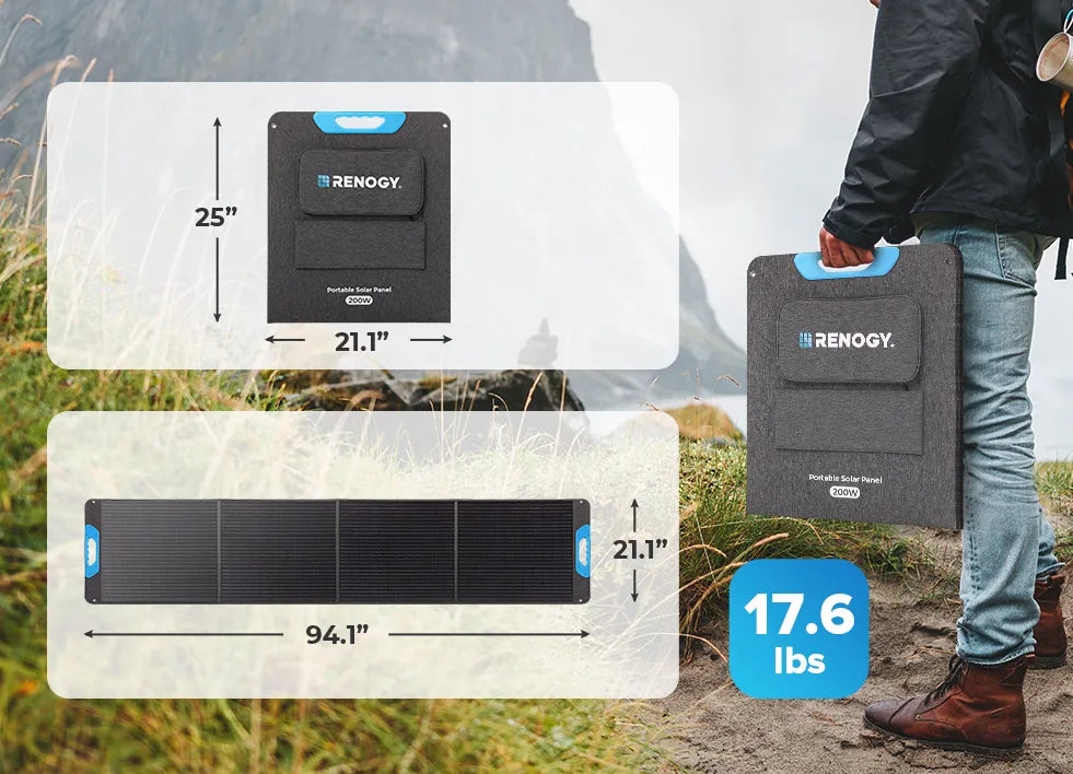 Foldable Renogy 200W Portable Solar Panel in black with blue accents, held by a person in a rugged outdoor setting.