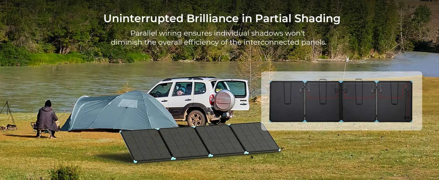 Renogy 220/400W Lightweight Portable Solar Suitcase, Foldable Solar Panel with Kickstands for RV,Camping, Off Grid System -  SolarFlares Generators