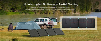 Renogy 220/400W Lightweight Portable Solar Suitcase, Foldable Solar Panel with Kickstands for RV,Camping, Off Grid System -  SolarFlares Generators
