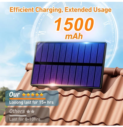 Bright solar Motion sensor outdoor lights with remote