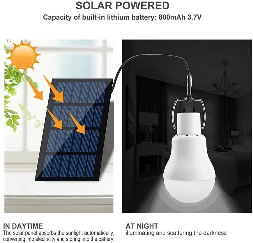 Solar Bulb outdoor Indoor Solar Bulbs