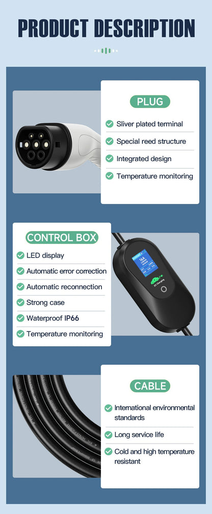 3.6KW WiFi Portable EV Charger