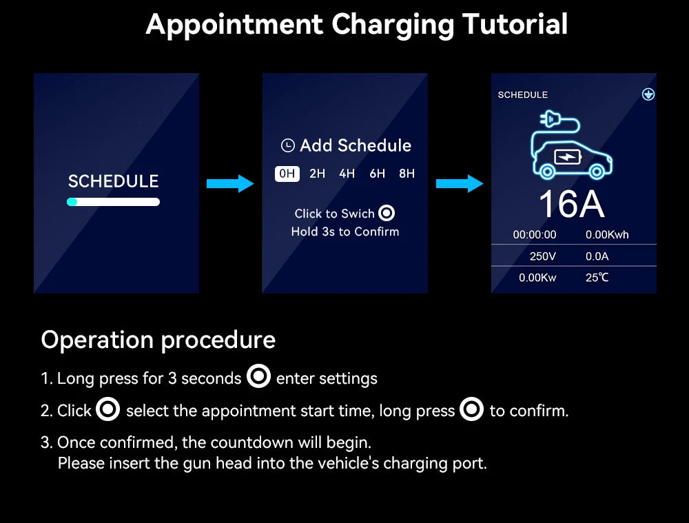 11KW Type 2 EV Charger