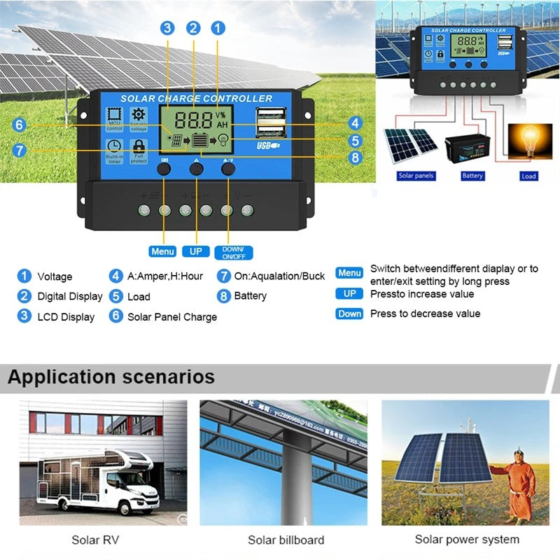 10W-15W portable dual USB solar panel with alligator clips and car charger