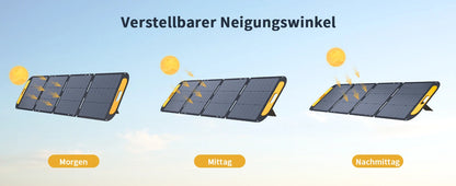 VTOMAN VS220 PRO 220W Solar Panel – 48V Portable Solar Charger for Power Stations, Outdoor & Emergency Home Backup -  SolarFlares Generators