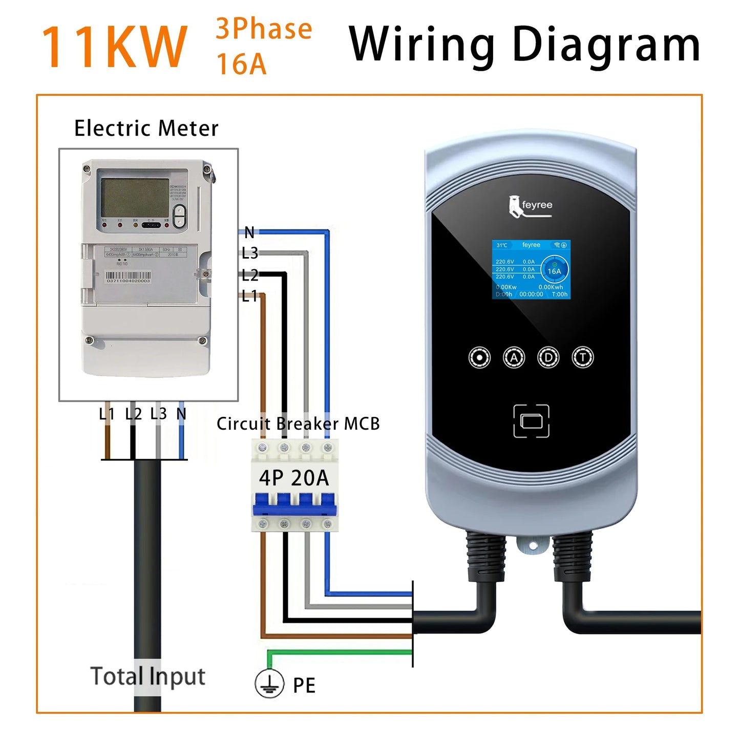 feyree 32A WiFi EV Wall Charger