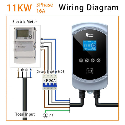 feyree 32A WiFi EV Wall Charger