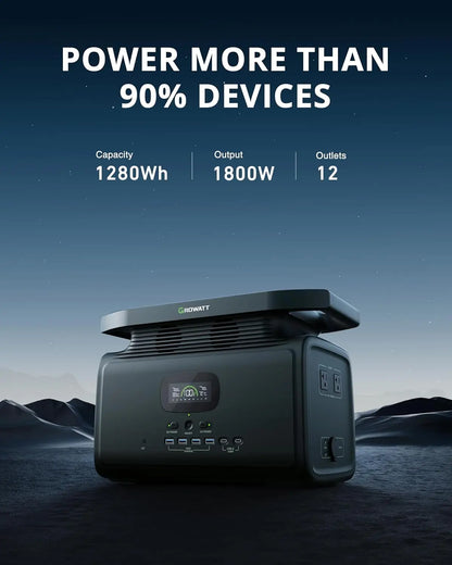 Infinity 1200 Portable Power Station – 1800W Solar Generator, 1280Wh LiFePO4 Battery, 14 Outlets for Home & Outdoor Backup (43 lbs) -  SolarFlares Generators