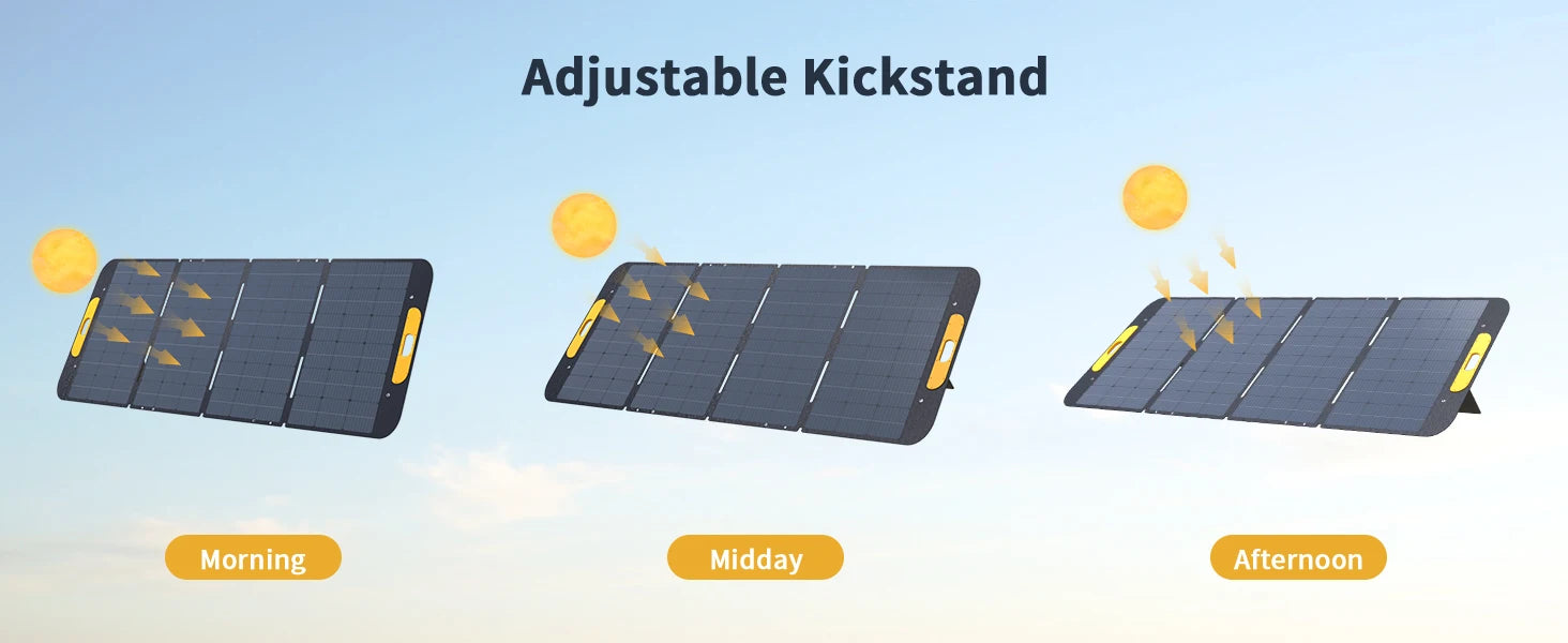 VTOMAN VS400 400W Foldable Solar Panel – Portable Solar Charger for FlashSpeed 1500 Power Station (Not for Jump/FlashSpeed 1000) -  SolarFlares Generators