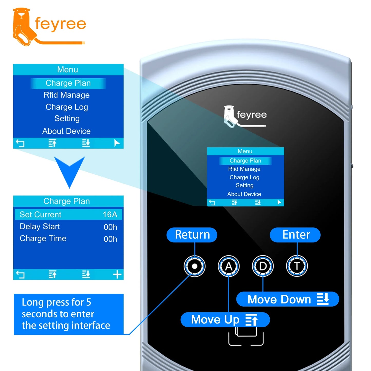 feyree 32A WiFi EV Wall Charger