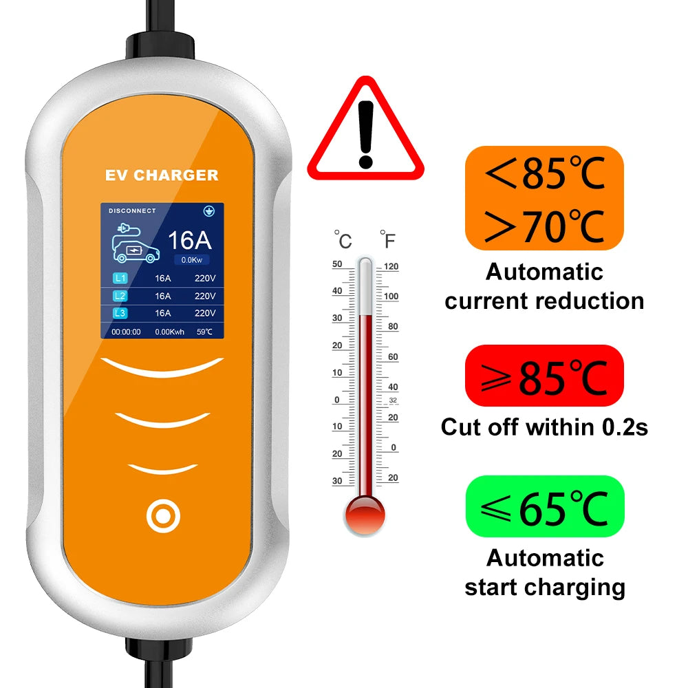 11KW Type 2 EV Charger
