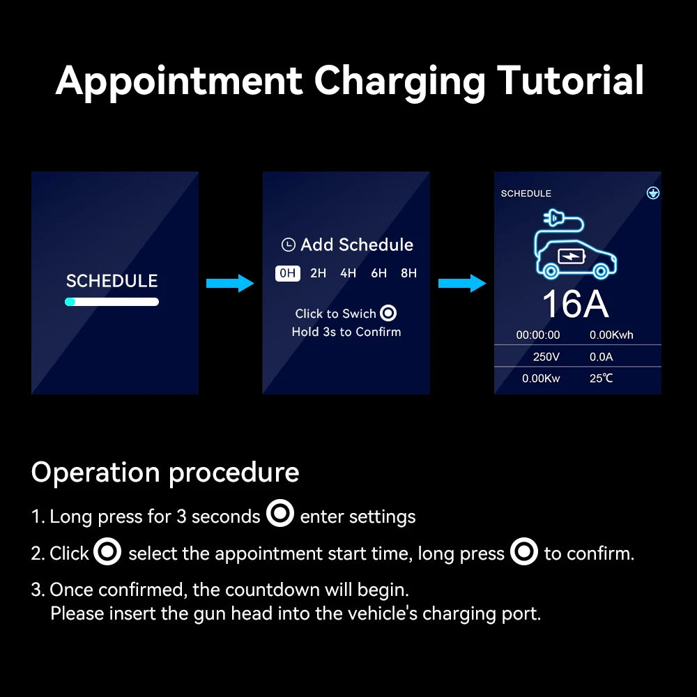 11KW Type 2 EV Charger