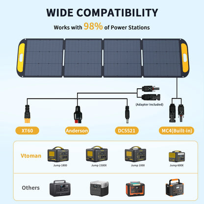 Kit de panneau solaire pliable rigide haute efficacité portable pour voyage, téléphone et bateau 19V 200W