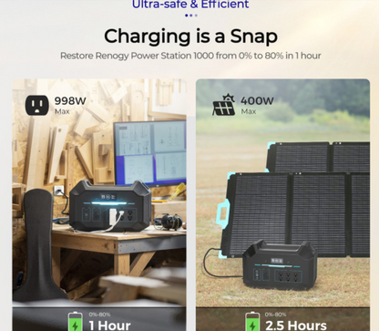 Renogy Portable Power Station 1000