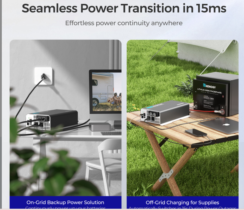Home and outdoor setup showing portable solar generator charging devices and backup battery