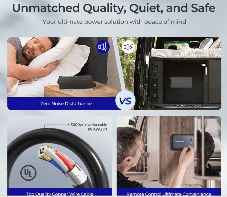 PUH - 12V 3000W Pure Sine Wave Inverter with UPS Transfer Switch and Built-in Bluetooth -  SolarFlares Generators