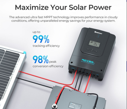 Rover 60Amp MPPT Solar Charge Controller 12V/24V/36V/48V