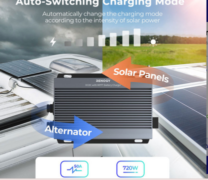 Solar panel system with DCDC MPPT battery charger for automatic charging mode in outdoor setting
