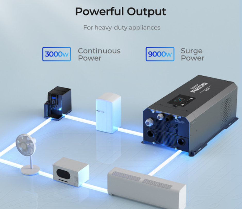 Solar generator powering appliances like fridge, microwave, fan, and coffee maker, 3000W output